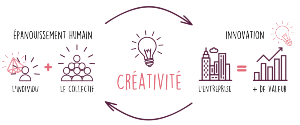 bloom-idees.png